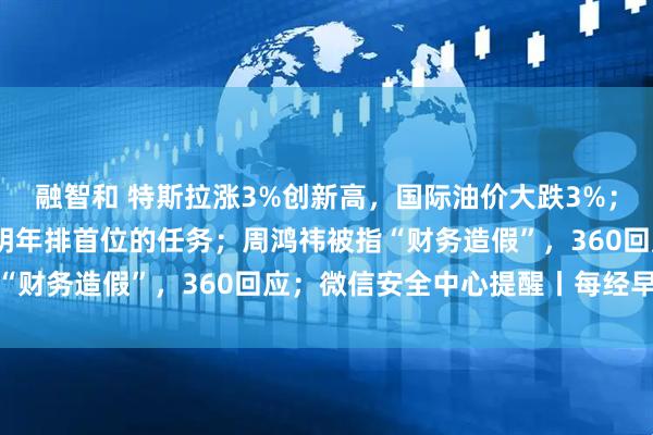 融智和 特斯拉涨3%创新高，国际油价大跌3%；中央财办：扩大内需是明年排首位的任务；周鸿祎被指“财务造假”，360回应；微信安全中心提醒丨每经早参